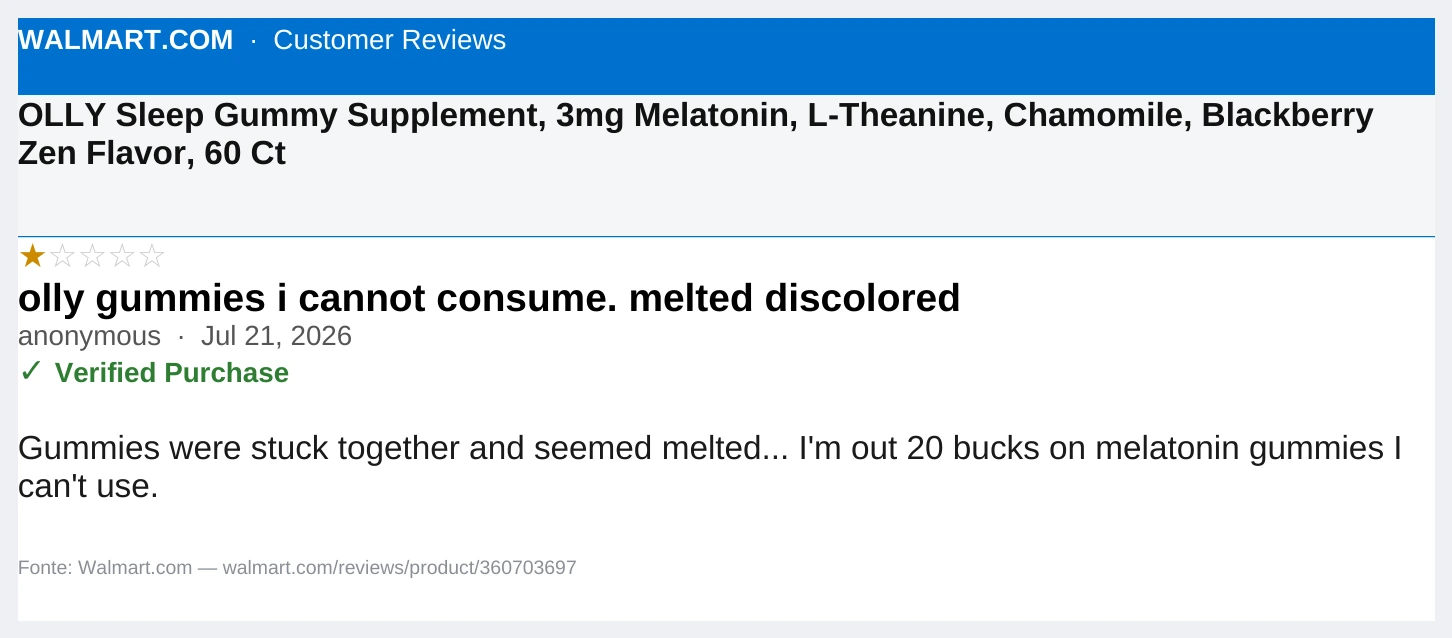Olly Sleep verified buyer review — 1 star, melted gummies in transit
