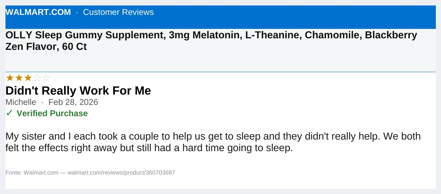 Olly Sleep verified buyer review — 3 stars, didn't work as expected