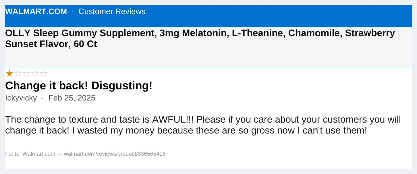 Olly Sleep verified buyer review — 1 star, formula change complaint