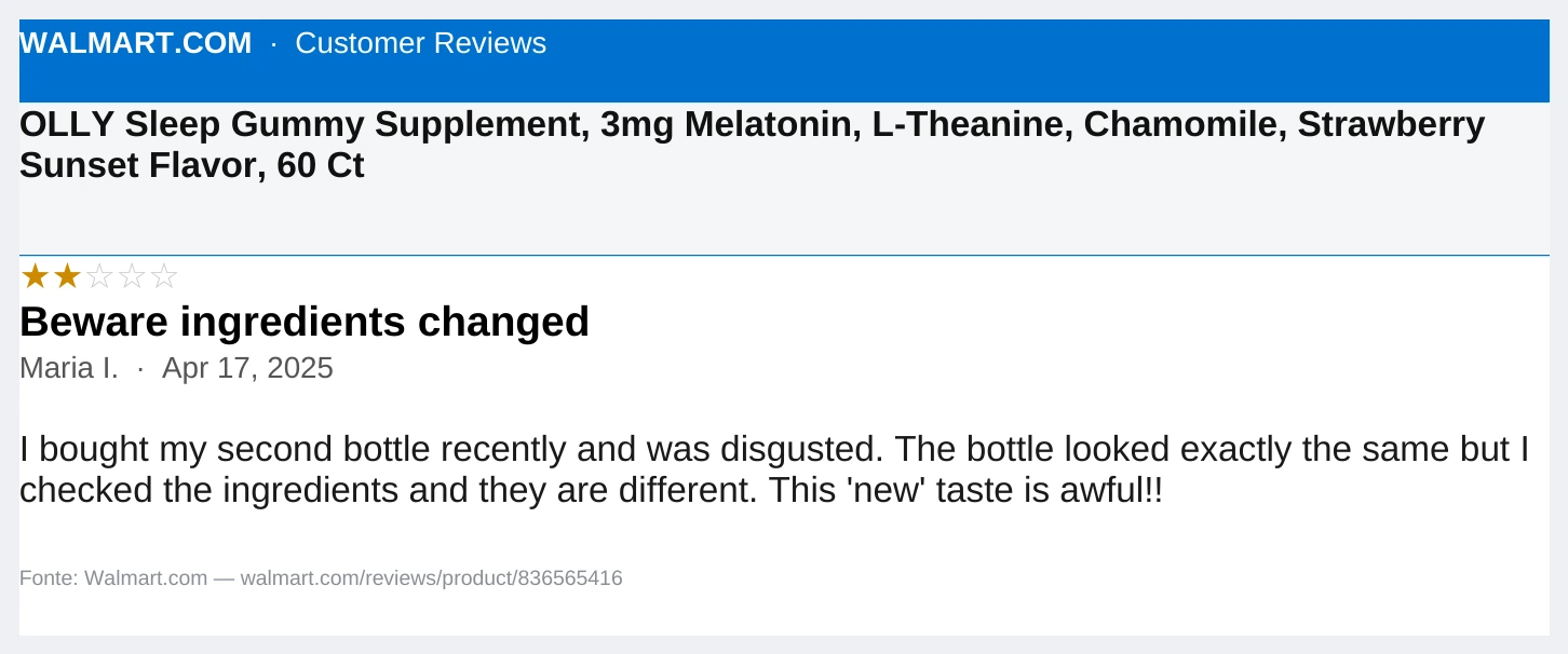 Olly Sleep verified buyer review — 2 stars, ingredients changed